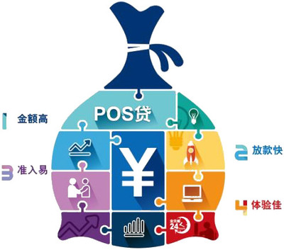 中國移動廣東終端訂購系統(tǒng)擔(dān)保服務(wù) 安全便捷的金融保障